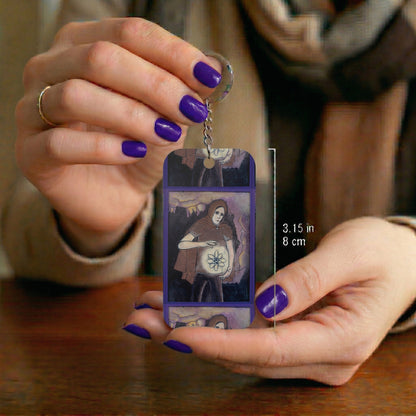 Keychain The Secret Atom
